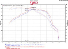 Load image into Gallery viewer, Injen 16-20 Chevy Camaro 2.0L 4 Cyl Full 3in Cat-Back Stainless Steel Exhaust w/SS Flanges & Y Pipe