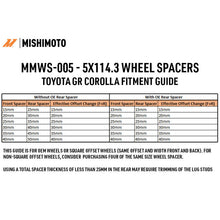 Load image into Gallery viewer, Mishimoto Wheel Spacers - 5x114.3 - 60.1 - 50 - M12 - Black