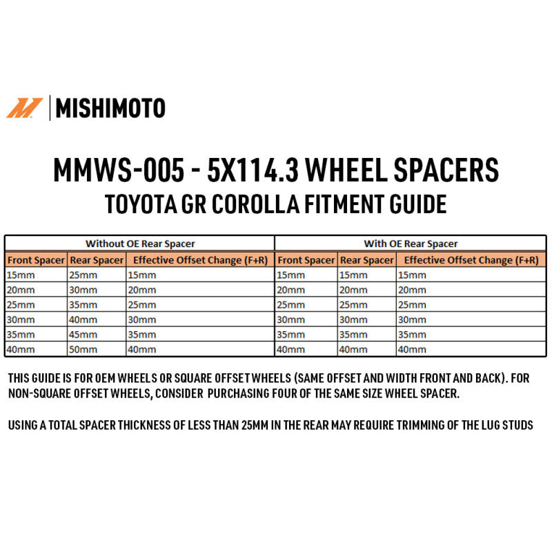 Mishimoto Wheel Spacers - 5x114.3 - 60.1 - 45 - M12 - Black