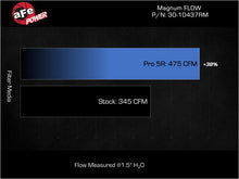 Load image into Gallery viewer, aFe Magnum FLOW Pro 5R Air Filter - Ferrari F430 V8-4.3L 2005-2009