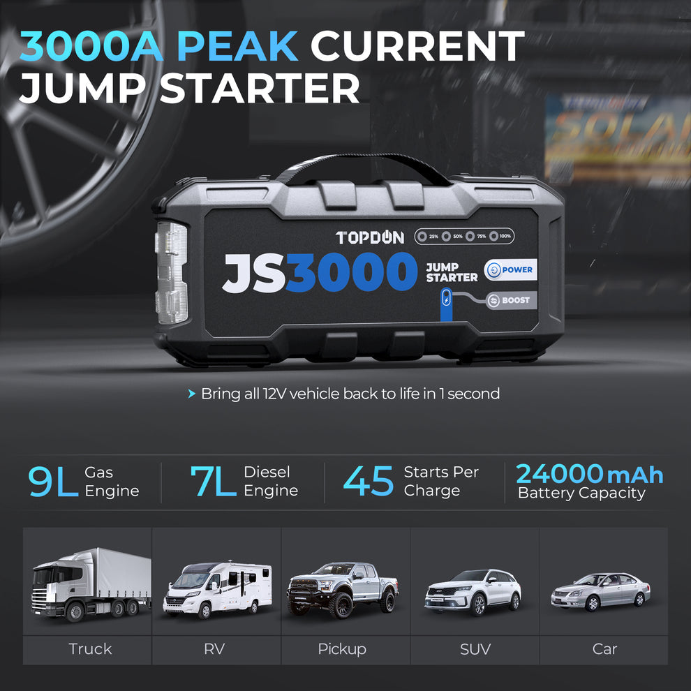 TOPDON JS3000 Peak Amp Battery Jumpstarter, Power Bank, & Flashlight