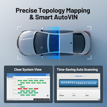 Load image into Gallery viewer, TOPDON Phoenix Plus 2 10.1" Pro Scan Tool