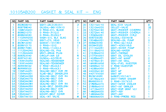 Subaru OEM Master Gasket and Seal Kit - Subaru STI 2008-2018