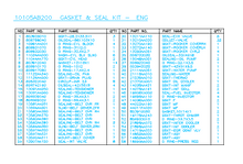 Load image into Gallery viewer, Subaru OEM Master Gasket and Seal Kit - Subaru STI 2008-2018