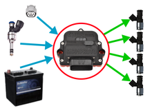Load image into Gallery viewer, iBR Secondary Injector Controller - Subaru WRX 2015-2021