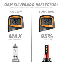 Load image into Gallery viewer, XK GLOW Elite Series LED Headlight Conversion Kit