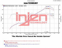 Load image into Gallery viewer, Injen 13+ Scion FR-S / Subaru BRZ Short Ram Intake w/ MR Tech/Air Fusion