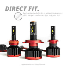 Load image into Gallery viewer, XK GLOW Lite Series LED Headlight Conversion Kit