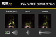 Load image into Gallery viewer, Diode Dynamics C2 1.0 SAE Yellow Flood Sport Flush Mount LED Pod (Pair) - Universal Fitment