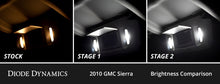 Load image into Gallery viewer, Diode Dynamics Stage 1 Interior LED Conversion Kit - GMC Sierra 1500/2500/3500 2007-2013