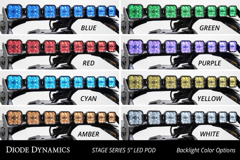 Diode Dynamics SS5 Cool White Pro Roof CrossLink Lightbar Kit - Honda Talon 2019-2025