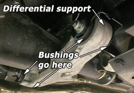 Perrin 08-10 STi/WRX / 08-09 Impreza 2.5 Rear Differential Lockdown System