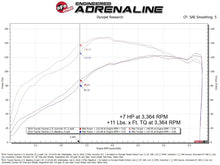 Load image into Gallery viewer, aFe SCORCHER GT Power Module - Toyota Tacoma 2.7L 2005-2023