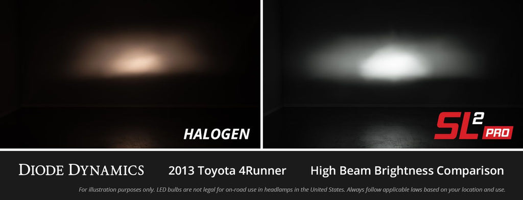 Diode Dynamics Hi/Lo Beam SL2 Pro LED Headlight Bulbs (pair) - Multiple Fitments