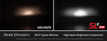 Load image into Gallery viewer, Diode Dynamics Hi/Lo Beam SL2 Pro LED Headlight Bulbs (pair) - Multiple Fitments