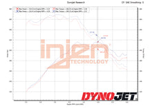 Load image into Gallery viewer, Injen 18-21 Mazda Mazda 6 L4-2.5L Turbo Wrinkle Black SP Short Ram Cold Air Intake System