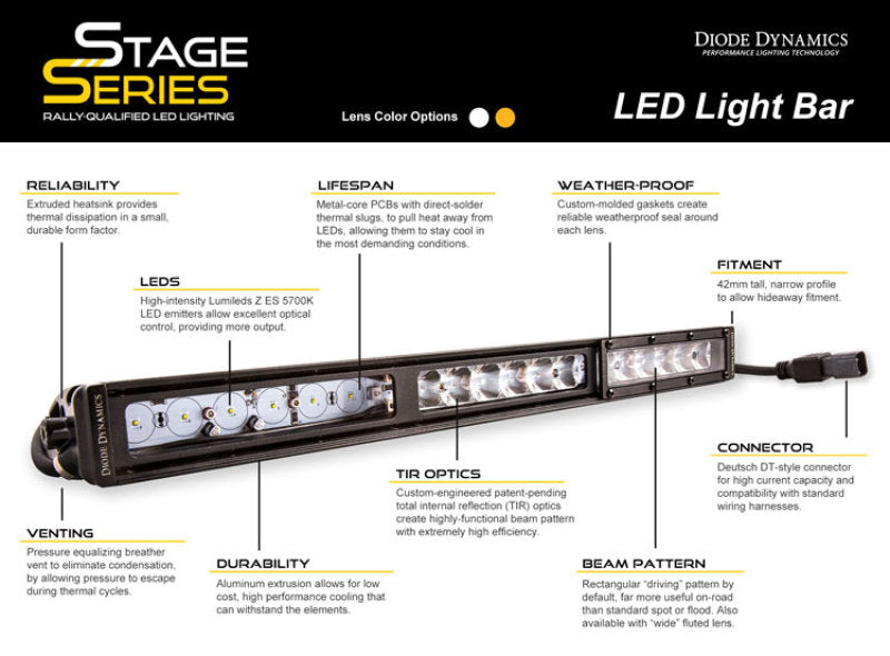 Diode Dynamics 12 In LED Light Bar Single Row Straight - Amber Driving (Pair) Stage Series
