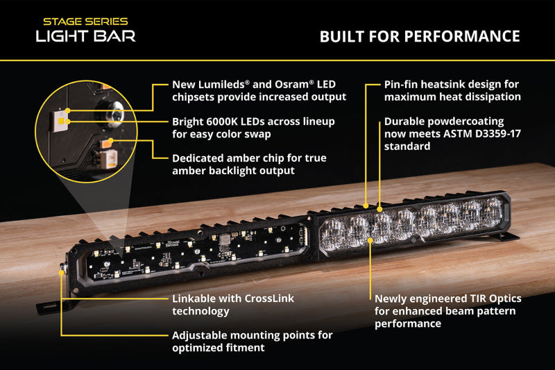 Diode Dynamics SS6 SAE/DOT Yellow Spot Sport LED Light Bar (Pair)