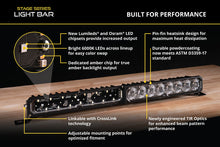 Load image into Gallery viewer, Diode Dynamics SS6 SAE/DOT Yellow Spot Sport LED Light Bar (Pair)