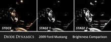 Load image into Gallery viewer, Diode Dynamics Stage 2 Interior LED Conversion Kit - Ford Mustang 2005-2009