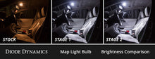 Load image into Gallery viewer, Diode Dynamics Stage 1 Interior LED Conversion Kit - Chevrolet Malibu 2012-2016