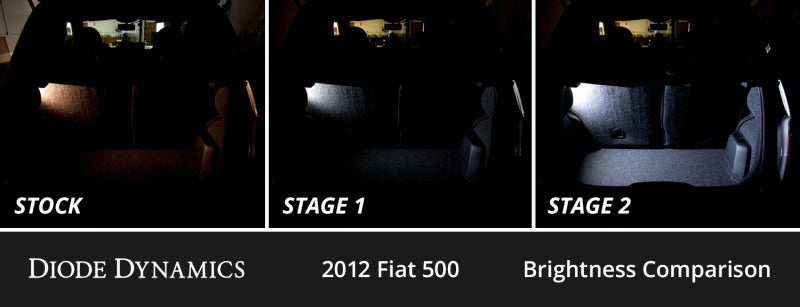 Diode Dynamics Stage 1 Interior LED Conversion Kit - Fiat 500 2012-2019