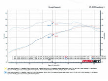 Load image into Gallery viewer, aFe Twisted Steel 304 SS Long Tube Header - Toyota Tacoma 2005-2022