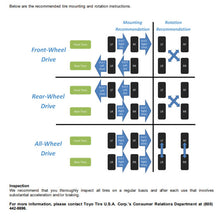 Load image into Gallery viewer, Toyo Proxes RR Tire - 225/50ZR15 91W