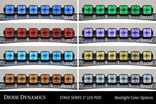 Load image into Gallery viewer, Diode Dynamics Prinsu/Sherpa Roof Racks SS5 6-Pod Combo White Pro CrossLink Lightbar Kit - Universal