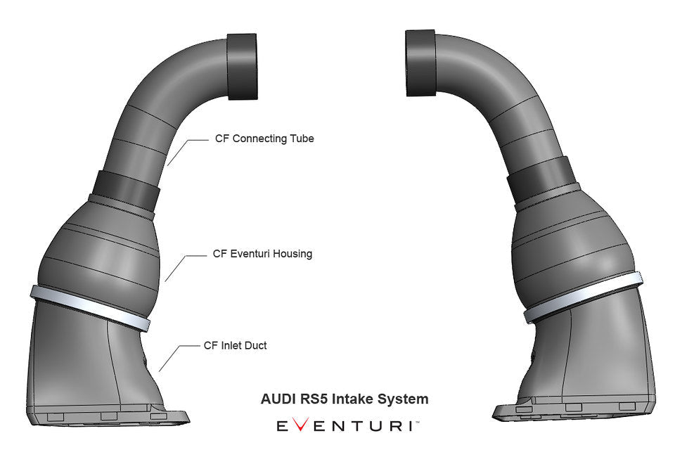 Eventuri Carbon Fiber Intake System - Audi RS4 / RS5 (B8.5) 2013-2015