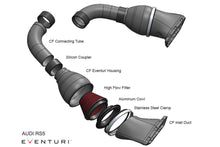 Load image into Gallery viewer, Eventuri Carbon Fiber Intake System - Audi RS4 / RS5 (B8.5) 2013-2015