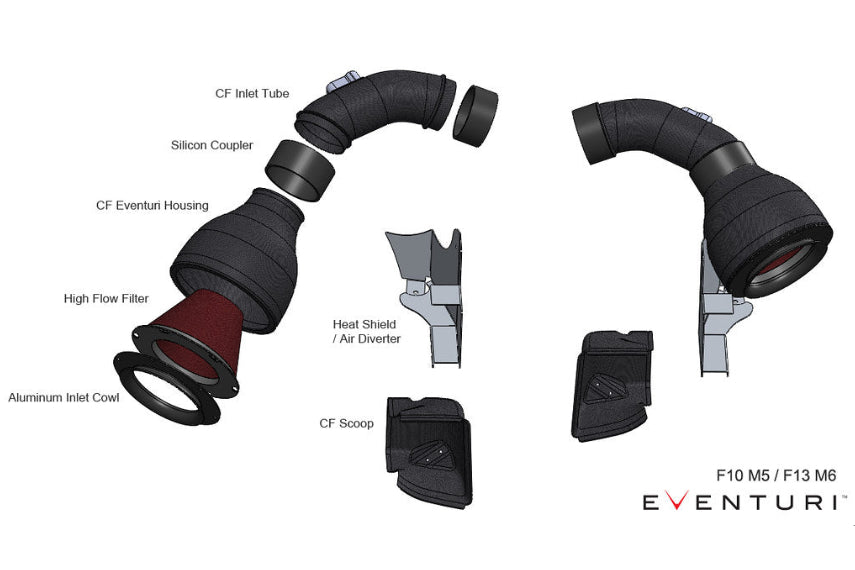 Eventuri Carbon Fiber Intake System - BMW M5 (F10) 2013-2016
