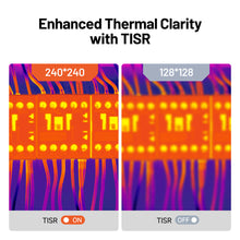 Load image into Gallery viewer, TOPDON TC004 Mini Handheld Thermal Imaging Camera 128x128 Resolution