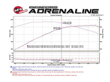 Load image into Gallery viewer, aFe Twisted Steel X-Pipe 3 IN 304 Stainless Steel w/ Cat - Chevrolet Corvette (C7) &amp; Z06 6.2L 2014-2019