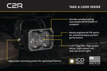 Load image into Gallery viewer, Diode Dynamics C2R White Flood Flush Mount LED Pod (Single)