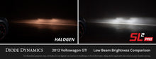 Load image into Gallery viewer, Diode Dynamics H7 White SL2 Pro LED Bulbs (Pair) - Multiple Fitments