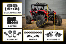 Load image into Gallery viewer, Diode Dynamics SS10 White SAE Driving Sport Multicolor BL LED Grille Kit - Honda Talon 2022-2025
