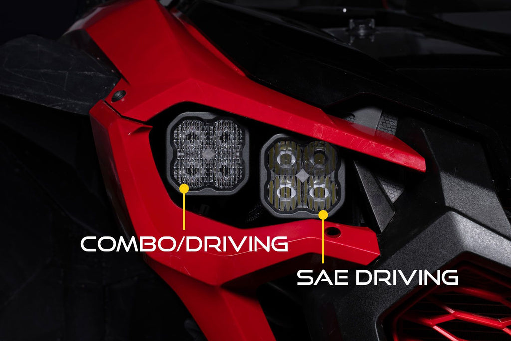 Diode Dynamics SS3 Pro Sport White LED Headlight Kit - Honda Talon 2022-2025