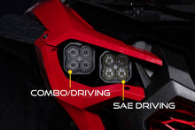 Load image into Gallery viewer, Diode Dynamics SS3 Pro Sport White LED Headlight Kit - Honda Talon 2022-2025