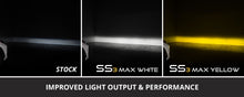 Load image into Gallery viewer, Diode Dynamics SS3 Dual-Color Wide LED Fog Light Kit - Toyota RAV4 2022-2025