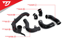 Load image into Gallery viewer, Unitronic Charge Pipe Kit - Volkswagen GTI (Mk8) 2022+