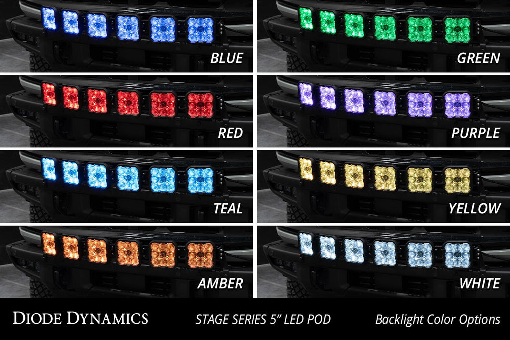 Diode Dynamics SS5 Grille CrossLink Lightbar Brackets - Ford Bronco 2021-2025