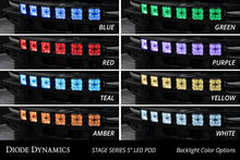 Load image into Gallery viewer, Diode Dynamics SS5 Grille CrossLink Lightbar Brackets - Ford Bronco 2021-2025