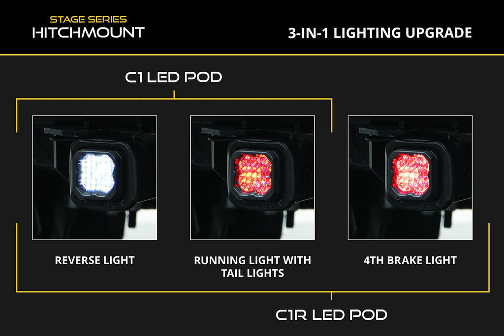 Diode Dynamics C1 HitchMount LED Pod (No Harness)