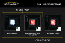 Load image into Gallery viewer, Diode Dynamics C1 HitchMount LED Pod (No Harness)