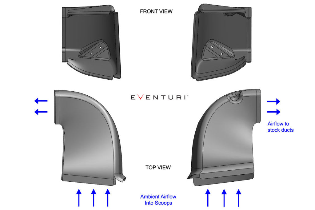 Eventuri Carbon Fiber Intake System - BMW M5 (F10) 2013-2016