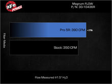 Load image into Gallery viewer, afe Magnum FLOW OE Replacement Air Filter - Multiple Hyundai / Kia 1.6T &amp; 2.5T Models