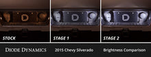 Load image into Gallery viewer, Diode Dynamics Stage 1 Interior LED Conversion Kit - Chevrolet Silverado 2014-2018