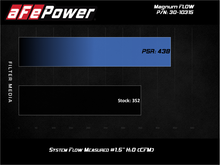 Load image into Gallery viewer, afe Magnum FLOW OE Replacement Air Filter - Honda HR-V 1.8L 2016-2022