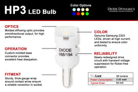Diode Dynamics 194 LED Bulb HP3 LED [Short Amber; Single] - Universal